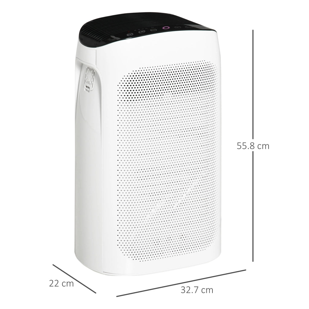 Purificatore d'Aria ¨C zephmum ¨C Filtro HEPA Triplo, CADR 210m3/h