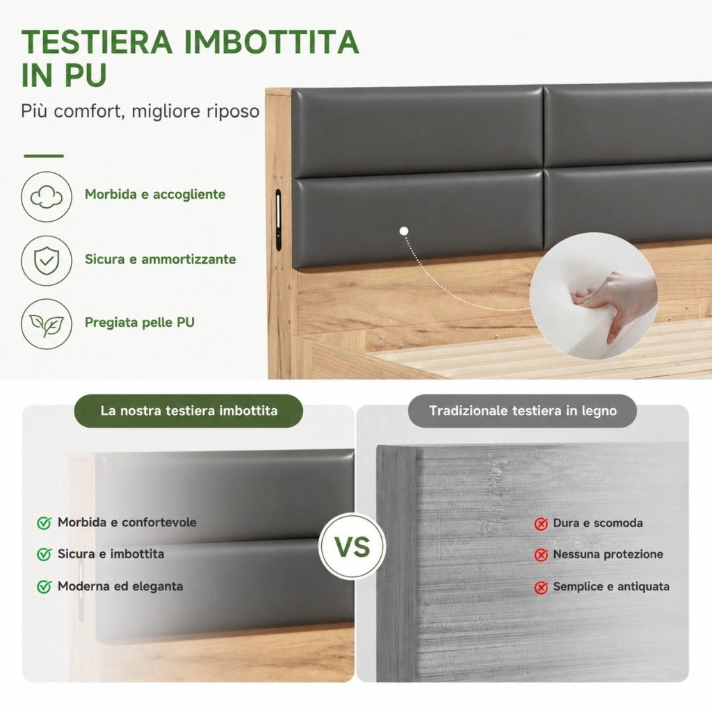 Letto contenitore 140x200 con luce USB USB-C e testiera imbottita in PU MDF naturale