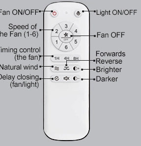 Ventilatore da soffitto 42'' con luce LED; 3 pale ABS bianche e motore DC reversibile