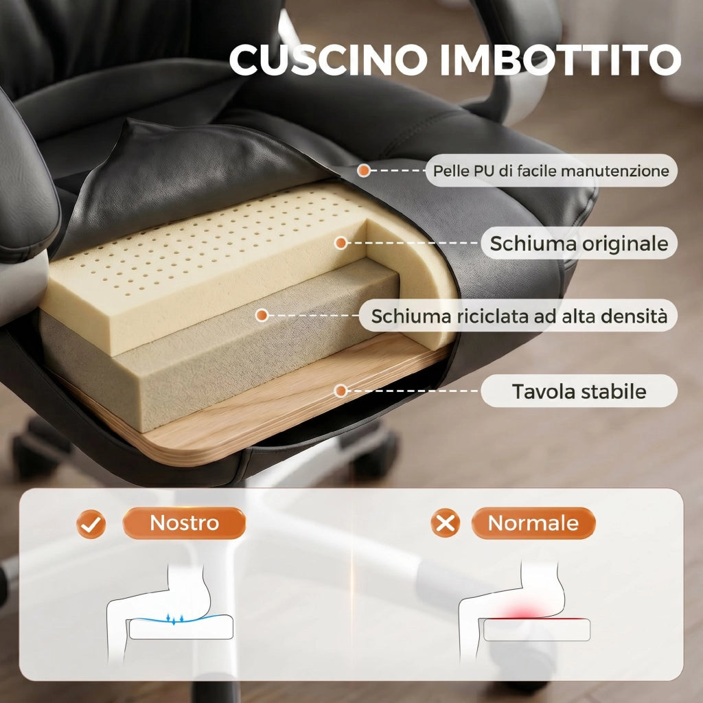 Sedia Ufficio Ergonomica Girevole in Pelle ¨C Zephmum ¨C Nero, Altezza Regolabile