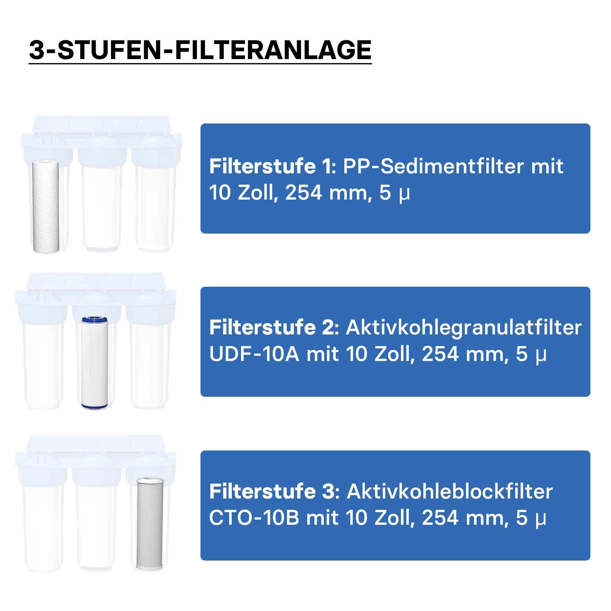 Naturewater NW-BR10B4 Filtro acqua a cartuccia, 3 stadi 26,16 mm con cartucce filtranti per filtrazione acqua