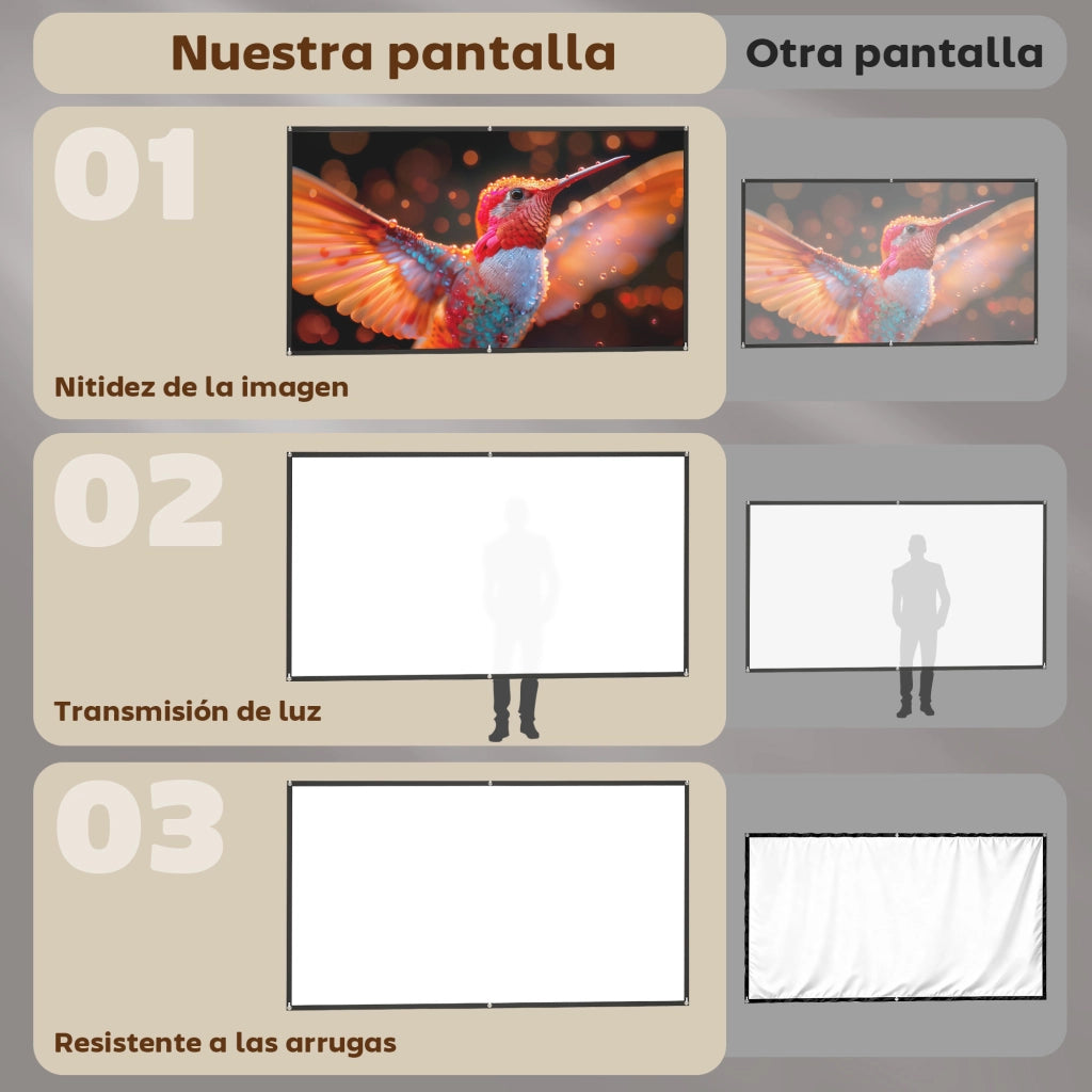 Schermo per Proiezioni 100 Pollici 16:9 ¨C zephmum ¨C Bianco per Interno ed Esterno