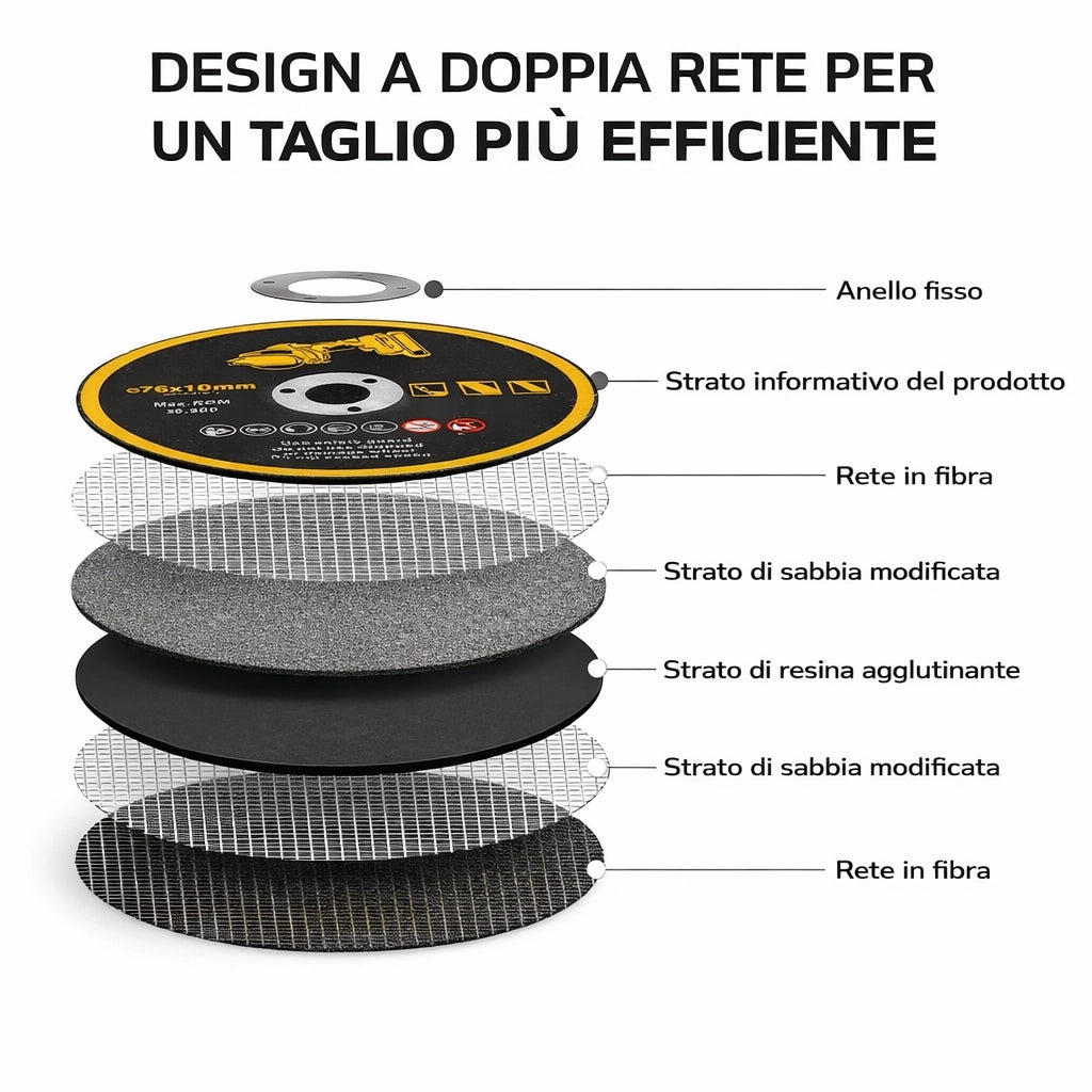 25 Dischi Da Taglio 76mm Mini Smerigliatrice mini flex Ø76x10mm Metallo Acciaio