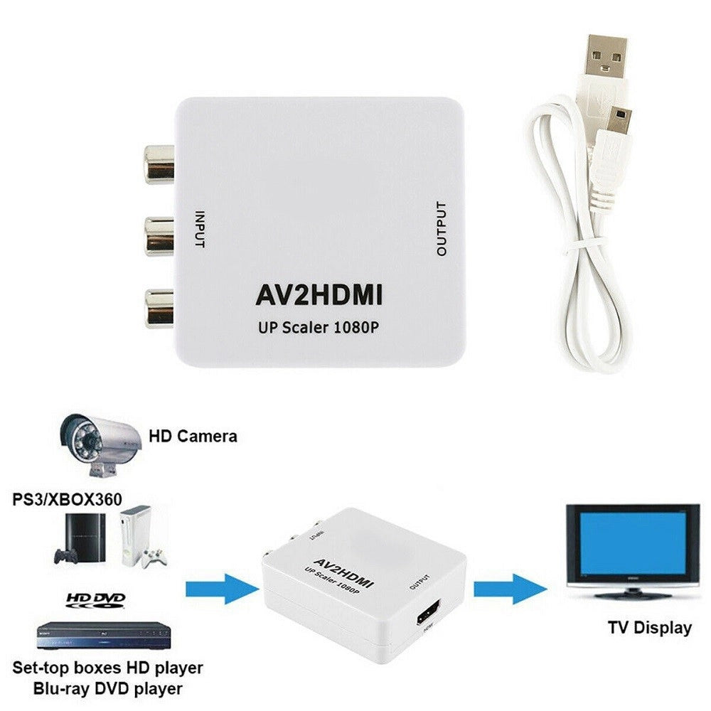 Trade Shop - Adattatore Convertitore Video Analogico Da Av Rca F Hdmi Hdmi2av Andowl Qy-v04 -