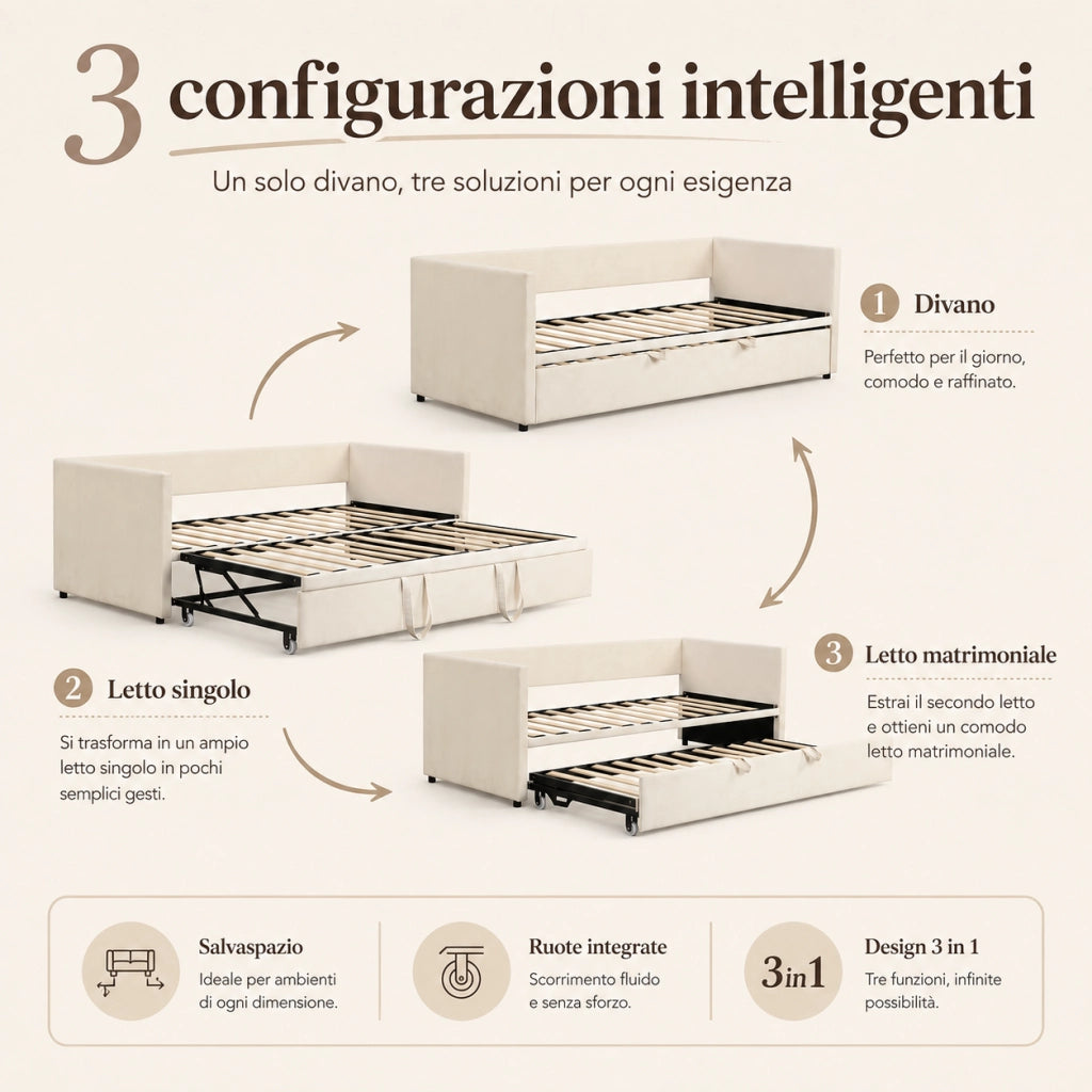 Divano‑letto multifunzione crema in velluto, meccanismo con ruote, montaggio veloce, divano trasformabile per appartamento