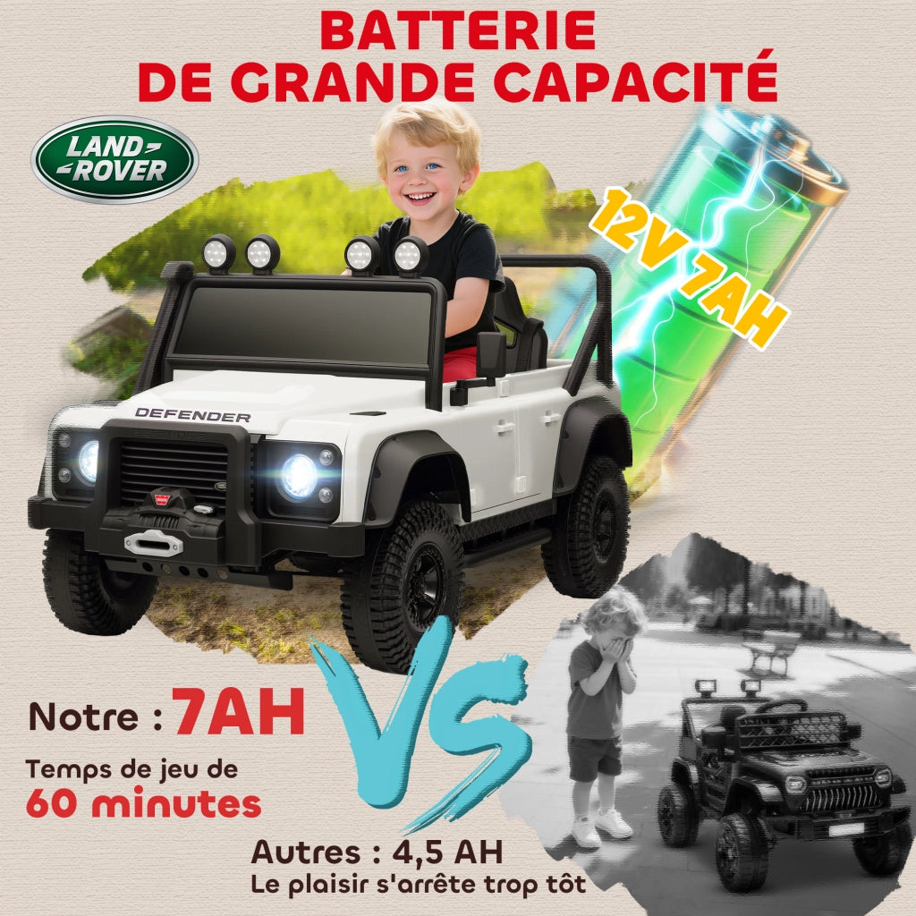 Macchina Elettrica per Bambini con Telecomando 2.4G ¨C Zephmum ¨C Bianco