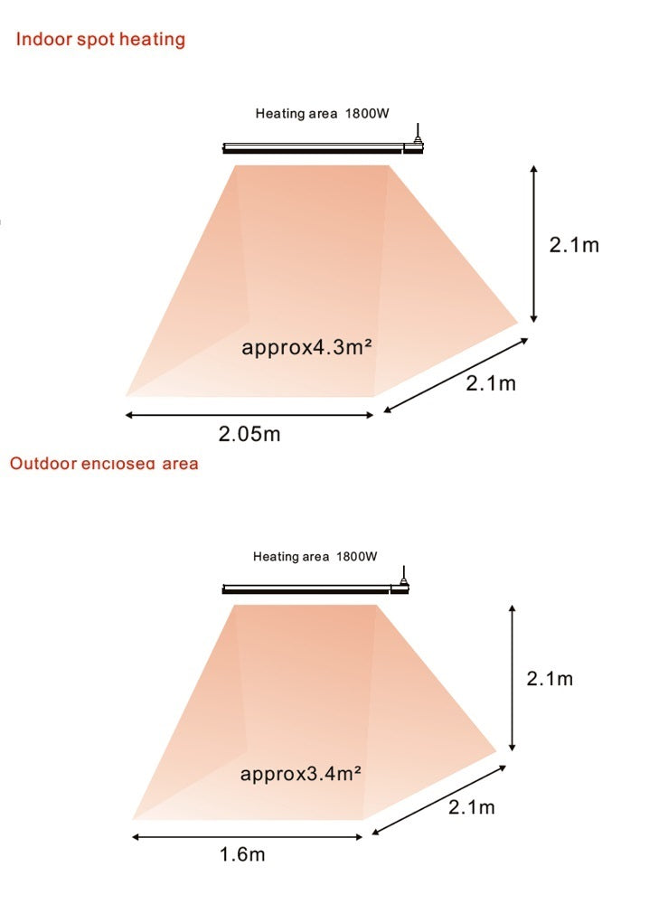 Pannello Radiante Riscaldante Elettrico da Esterno 122,5x17,7x6 cm 1800W Sined Calore Bianco