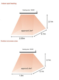 Pannello Radiante Riscaldante Elettrico da Esterno 122,5x17,7x6 cm 1800W Sined Calore Bianco