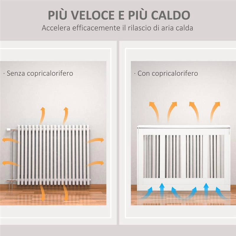 COPRITERMOSIFONE A DOGHE IN MDF E ACCIAIO 120X18X84CM BIANCO