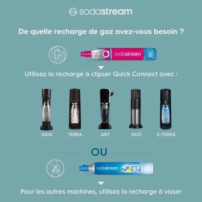 SODASTREAM 3019330 - Bombola aggiuntiva CO originale 60L