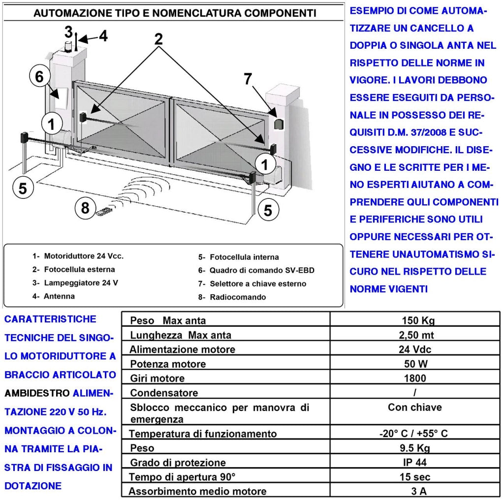 CANCELLO AUTOMATICO KIT MOTORE A BRACCIO ARTICOLATO 220/24 V ANTA BATTENTE DA 0,5 A 2,5 MT CENTRALE 5 RADIOCOMANDI FARO SELETTORE FOTOCELLULE