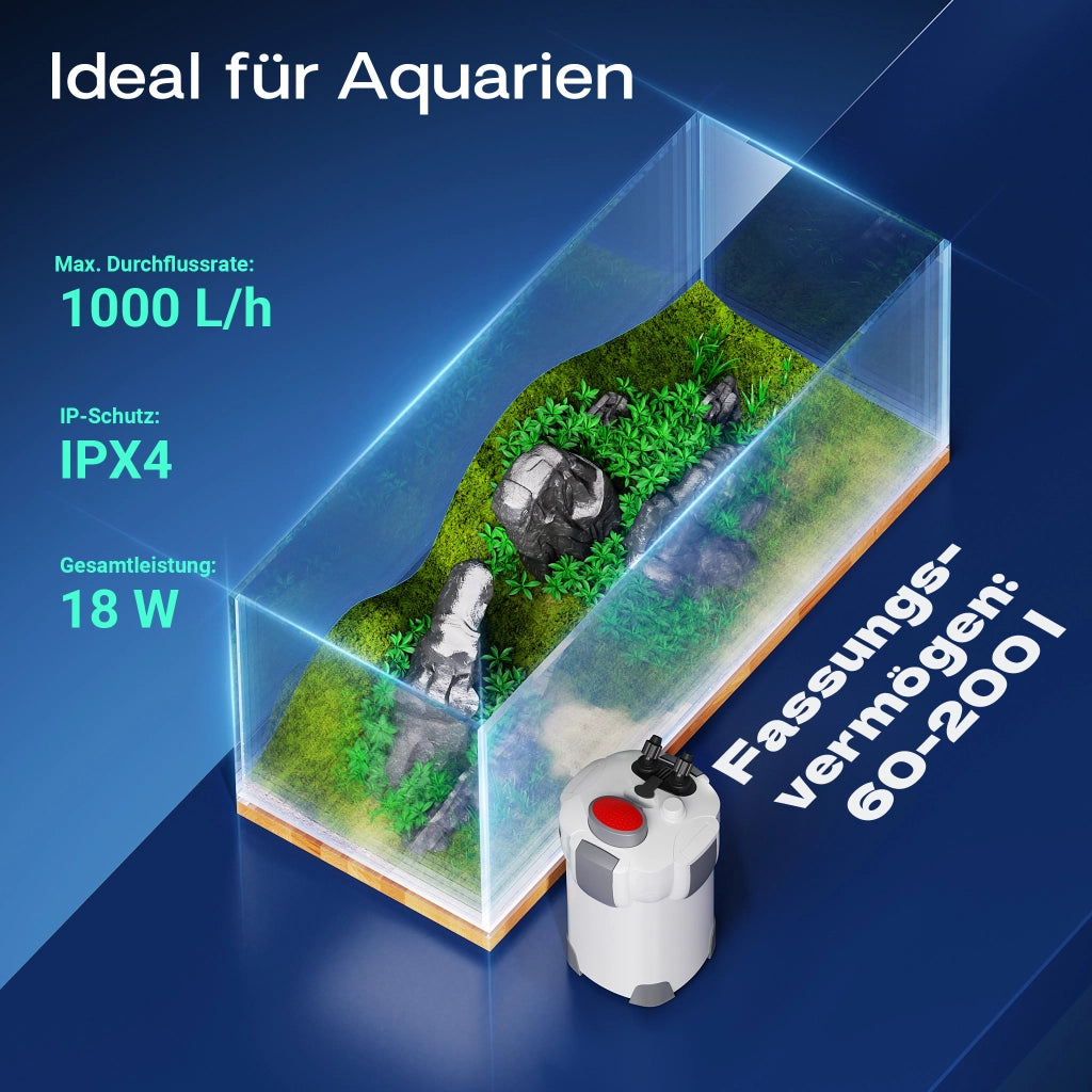HW-302 Filtro esterno per acquari con pompa 1.000 l/h, filtro a 3 stadi con mezzi e spugne filtranti inclusi