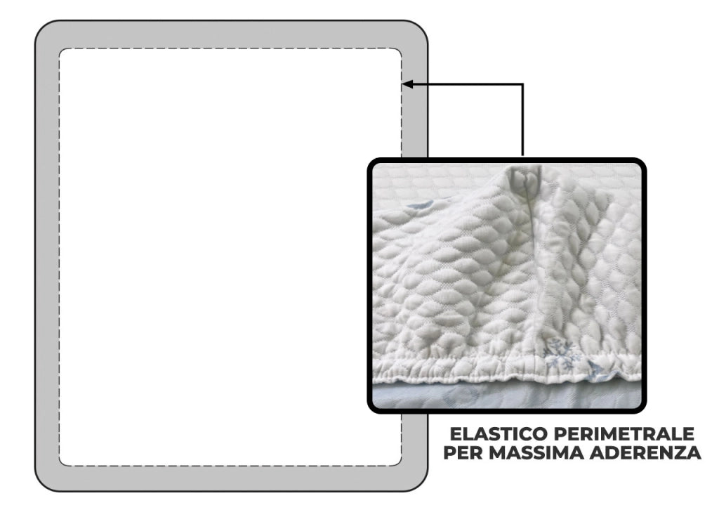 Coprimaterasso Elasticizzato Effetto Massaggiante Protezione Materasso Letto Cool