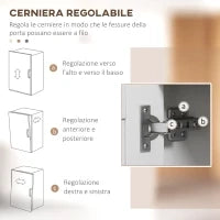 Mobile Microonde con Armadietto Inferiore e 3 Ripiani Laterali con Anta in Vetro, in Legno, 80x35x97 cm, Bianco