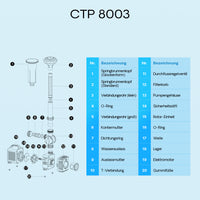 CTP-8003 SuperECO Pompa fontana regolabile 8000l/h 70W