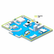 Powerline FRITZ! 1220 Set 1200 Mbit/s Collegamento ethernet LAN Bianco 2 pz