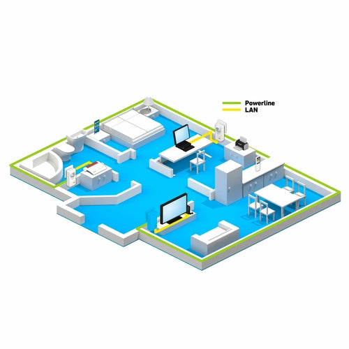 Powerline FRITZ! 1220 Set 1200 Mbit/s Collegamento ethernet LAN Bianco 2 pz