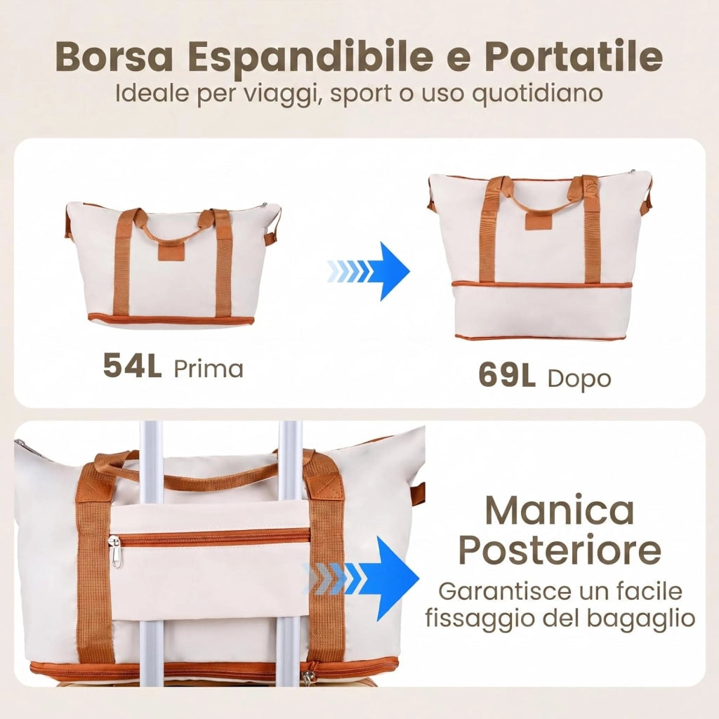 Set di 5 Pezzi Valigie da Viaggio, Set 3 Valigie Rigide in ABS (28”/24”/20”con 1 Bagaglio a Mano e 1 Borsetta, Lucchetto a Codice, Manico Telescopico e Ruote Girevoli, Trolley da Cabina (Beige)