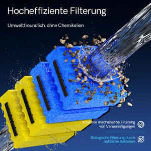 Set per laghetti filtro a camera 60000l chiarificatore UVC 24W