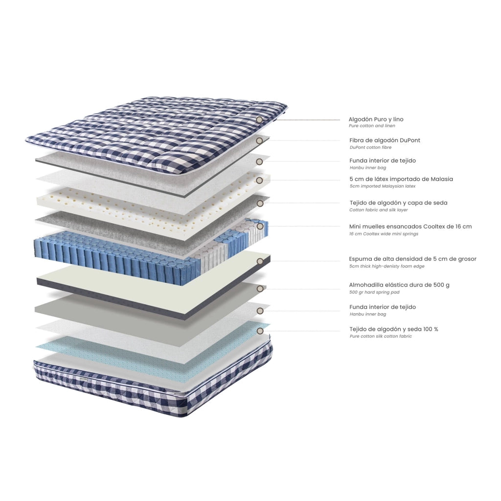 Materasso ibrido in lattice naturale con mini molle insacchettate Cooltex 180x200