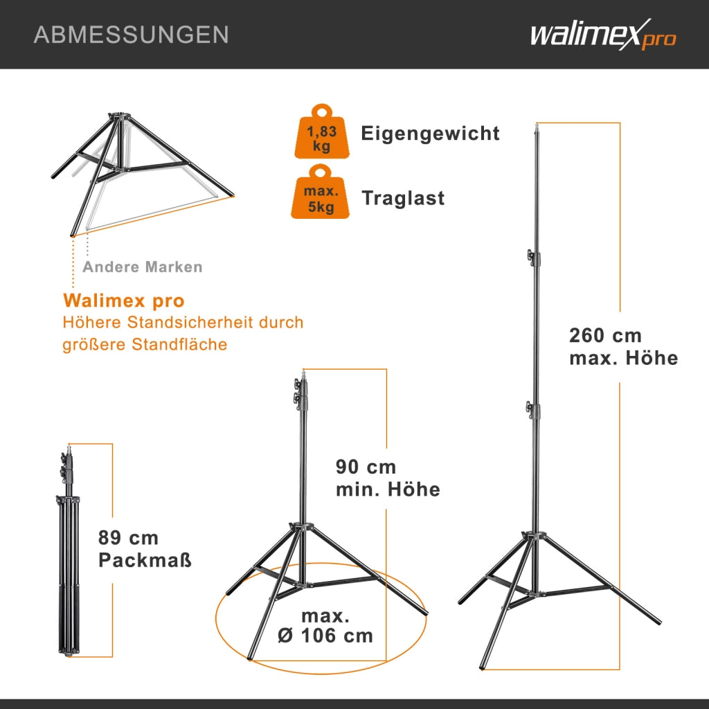 set 2 Softbox ottagonali 55 cm con LED 35 W 2 stativi per luci FT-8051 fino a 260 cm, luce diurna 5000 K, per studio foto set fotografico