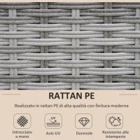 Salotto da Giardino in Rattan PE da 8 Pezzi con Poltrone, Tavolini e Sgabelli, Beige