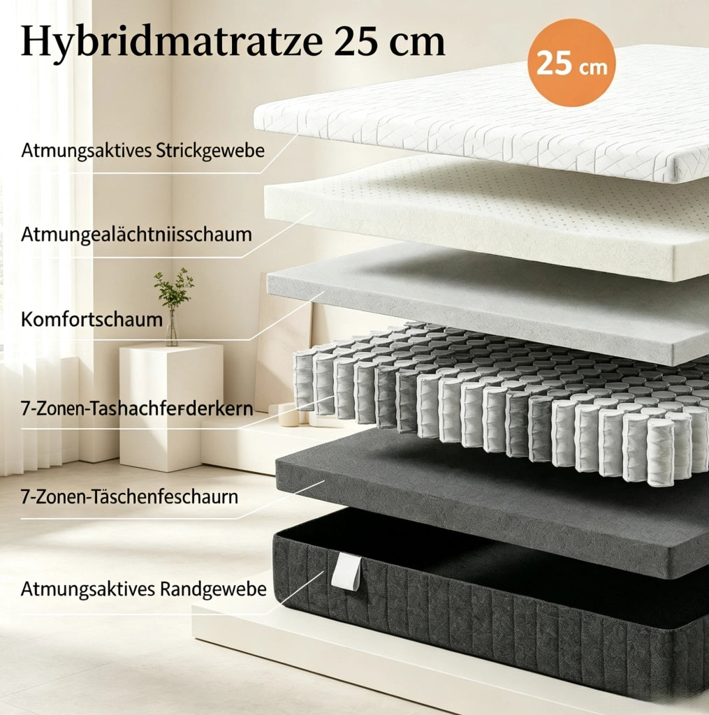 Materasso Memory Foam 140 x 190 cm, spessore 25 cm, supporto 2 persone
