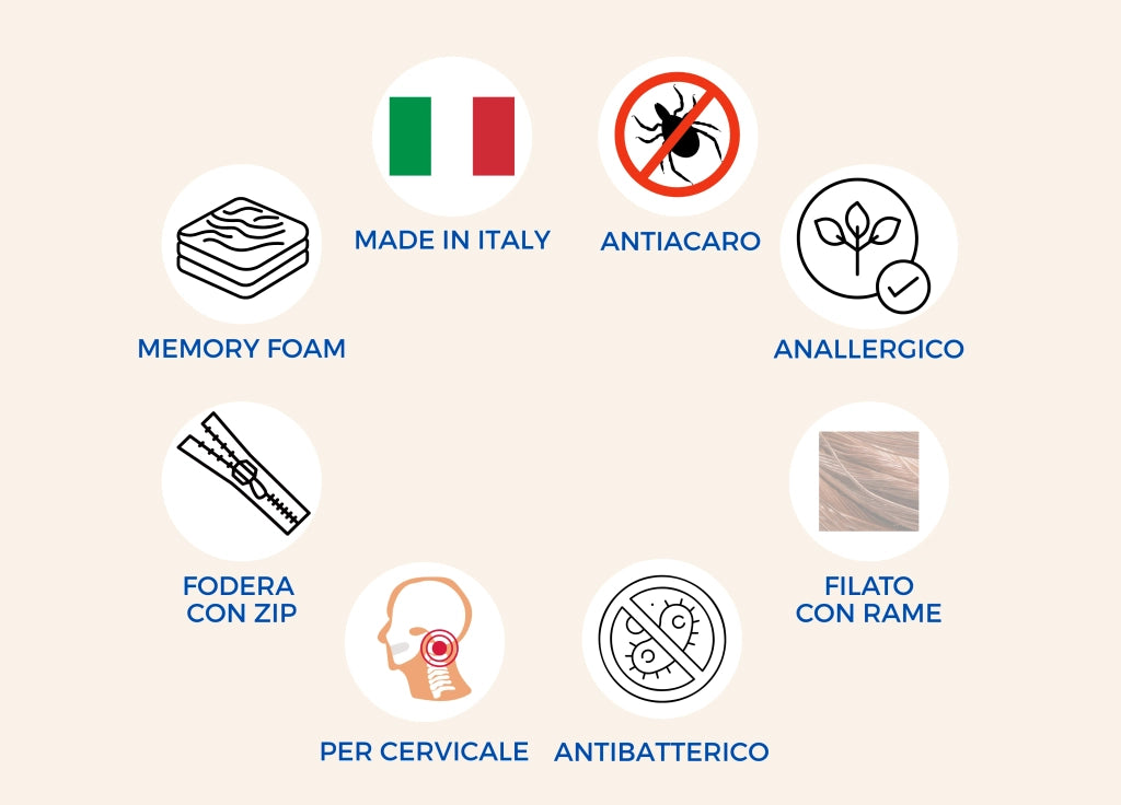 Guanciale Cuscino Letto 50x80cm Anallergico Memory Cervicale Mod. Rame