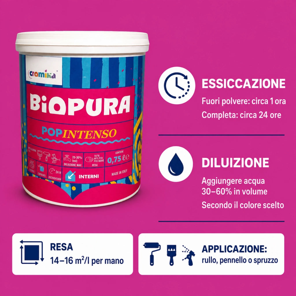 Popintenso palestra e decori interni pittura murale lavabile e coprente cromika *** formato 0,750 lt, colore- fucsia ...