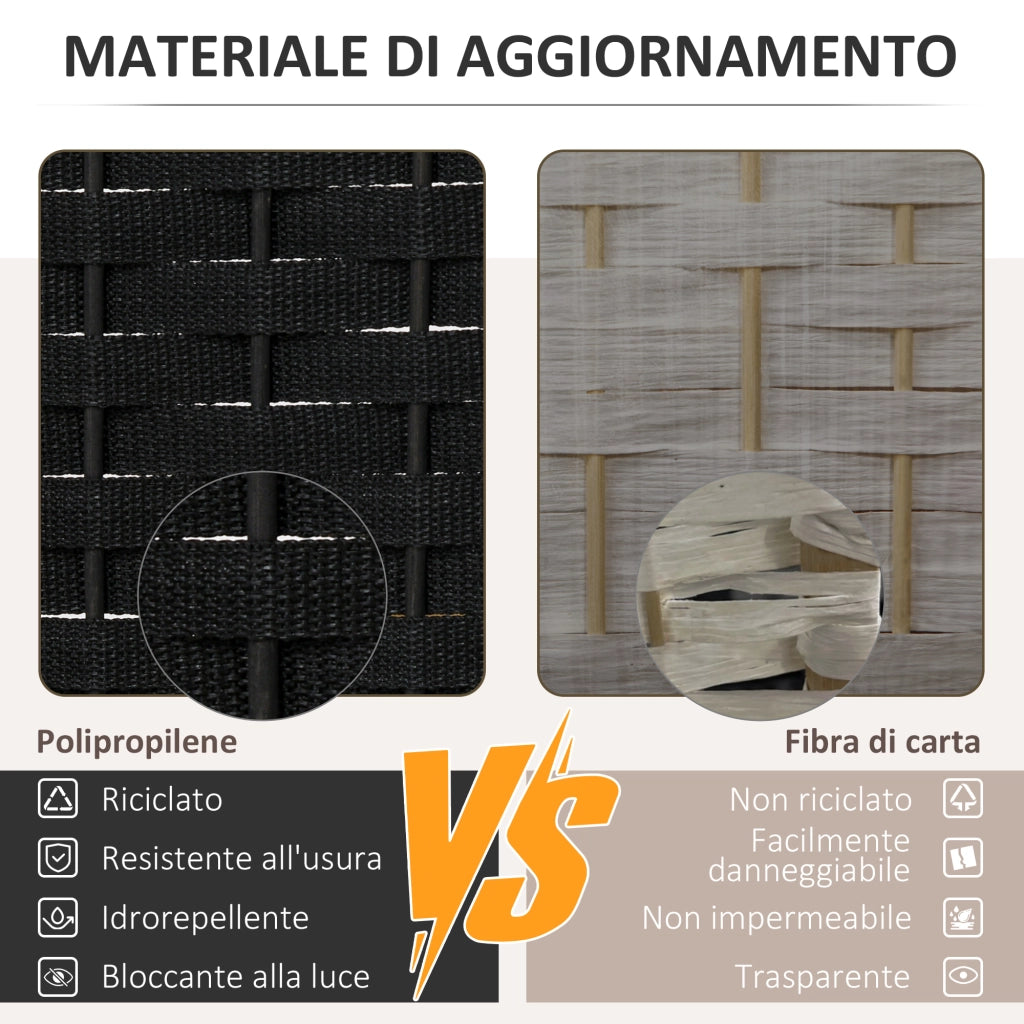 Paravento Pieghevole 6 Ante ¨C Zephmum ¨C Nero 240x170 cm
