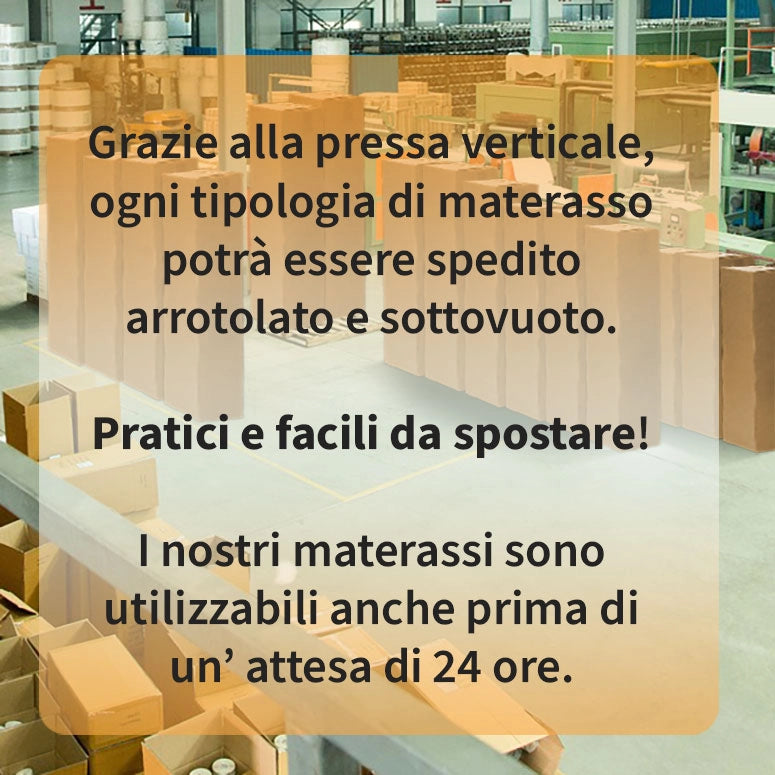 Materasso molle insacchettate e Memory ortopedico alto 30 Cm | Materasso rigido anche per pesi Extra Francese 140X190 Cm | Materasso anallergico con tessuto sfoderabile - MOD. NIGHT MEMORY