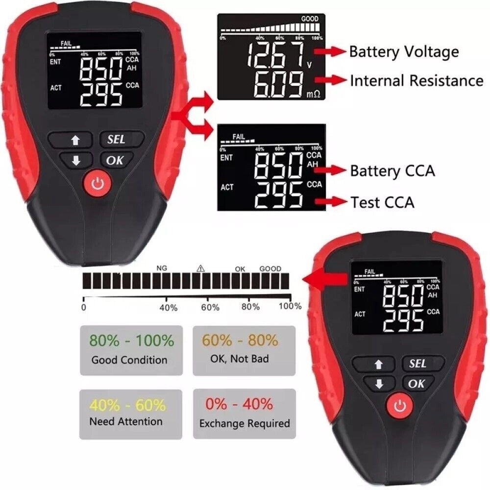 Tester Batteria Auto Professionale 12V Analizzatore Digitale FS-21946