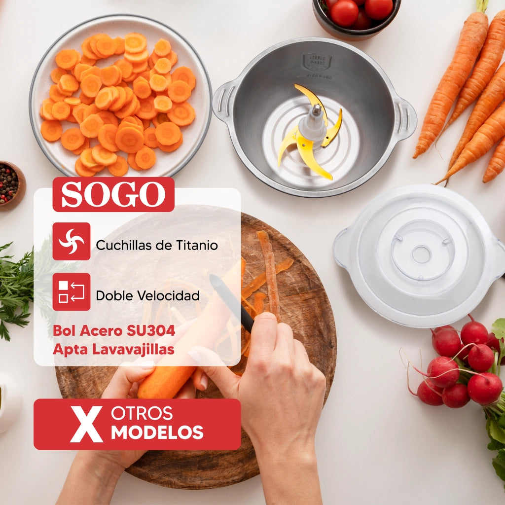 Tritatutto elettrico 1,8L con lame titanio 4 coltelli e doppia velocità, ciotola acciaio inox per carne e verdure - Sogo