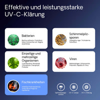 CUV-218 Chiarificatore UVC per laghetti 18W Sterilizzatore acqua