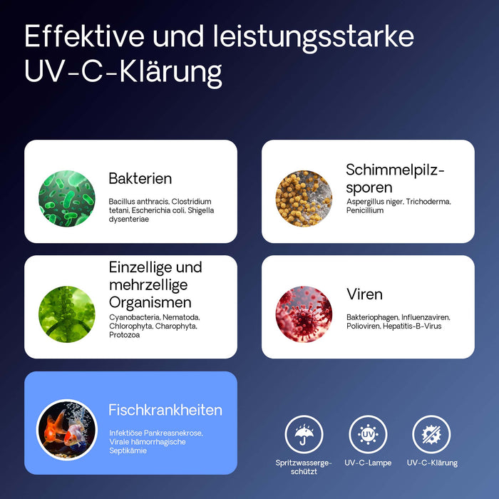 CUV-218 Chiarificatore UVC per laghetti 18W Sterilizzatore acqua