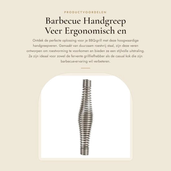 Manico di Acciaio Inossidabile per Griglia - Accessori per Griglia - Forni a Legna - Manico Ergonomico - 14 cm - Duraturo e Ecologico - Manico per Griglia
