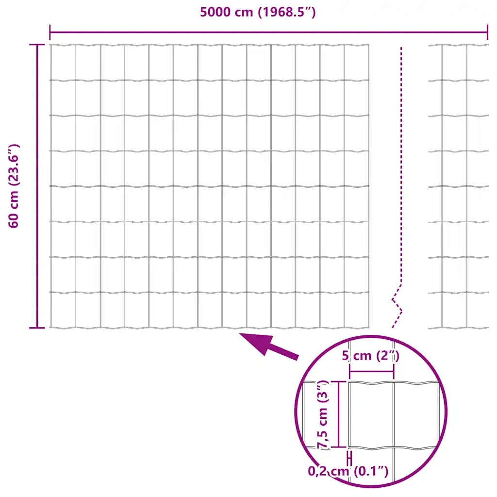 Recinzione Euro Verde 0,6 x 50 m Ferro rivestito in PVC 42004419