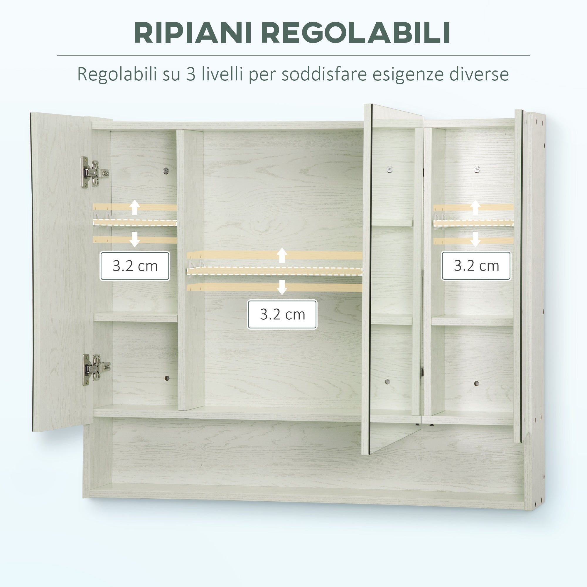 Armadietto a Specchio per Bagno con Ripiani Regolabili 3 Porte e Mensola 90x15x75 cm Bianco