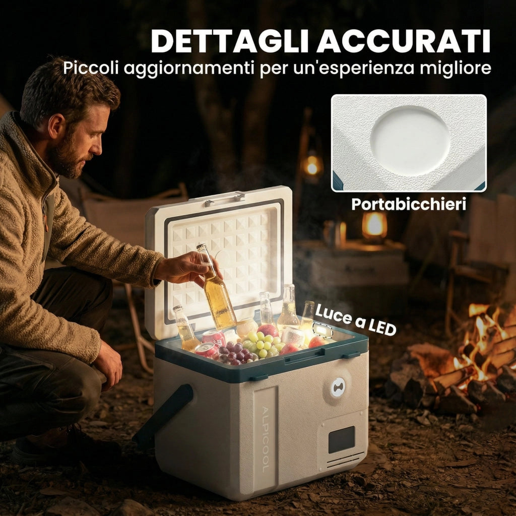 Frigorifero Portatile per Auto 47x36,7x37 cm Capacità da 19L con Compressore e Controllo App in PP Bianco