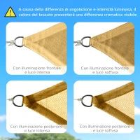 Tenda a Vela Parasole Rettangolare 4 x 6m, Tenda da Sole Protezione Raggi UV in HDPE 185g/㎡, Giallo