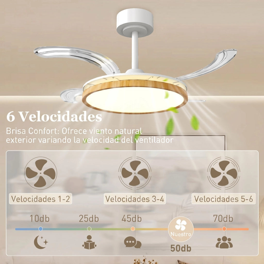 Ventilatore a Soffitto con Luce LED ¨C Minimal ¨C 95 cm