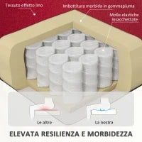 Poltrona Alzapersona Elettrica Reclinabile con Telecomando e Tasca in Tessuto, Rosso