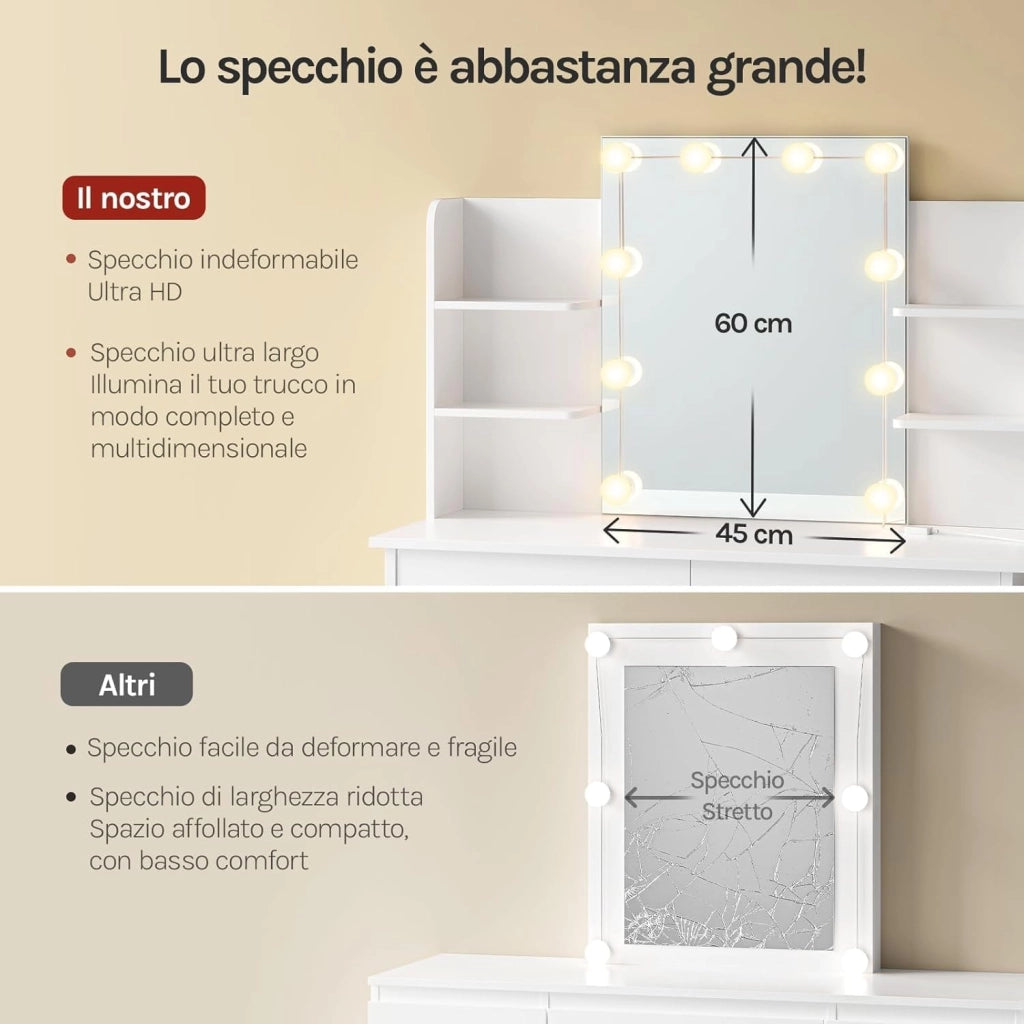 Postazione Trucco, Toeletta Trucco con Luci, Toeletta Trucco,Scrivania con Specchio e 10 Lampadine LED Dimmerabili,2 Cassetti e 4 Ripiani,Comò per Camera da Letto in Legno, Bianco, 90x40x135cm