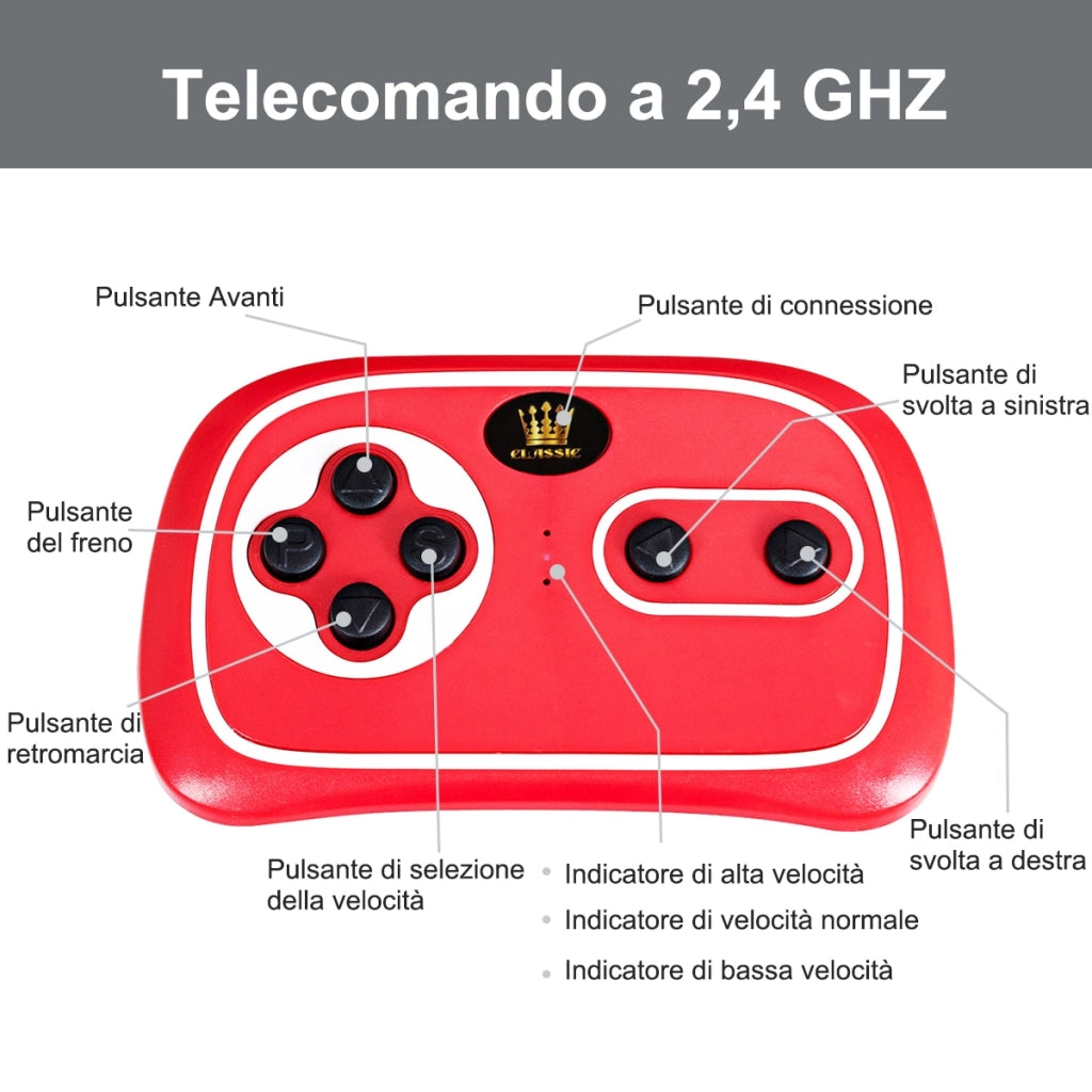 Macchinina per bambini con 2 motori telecomando MP3, Audi TTRS con batteria 12 V per bambini, Nero-Macchinine giocattoli