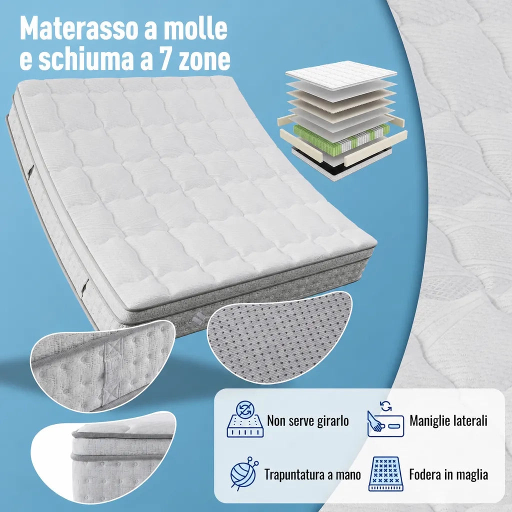 Materasso Ibrido a Molle Insacchettate 7 Zone e Waterfoam Rigidità H3 140x190x25 cm; Bianco