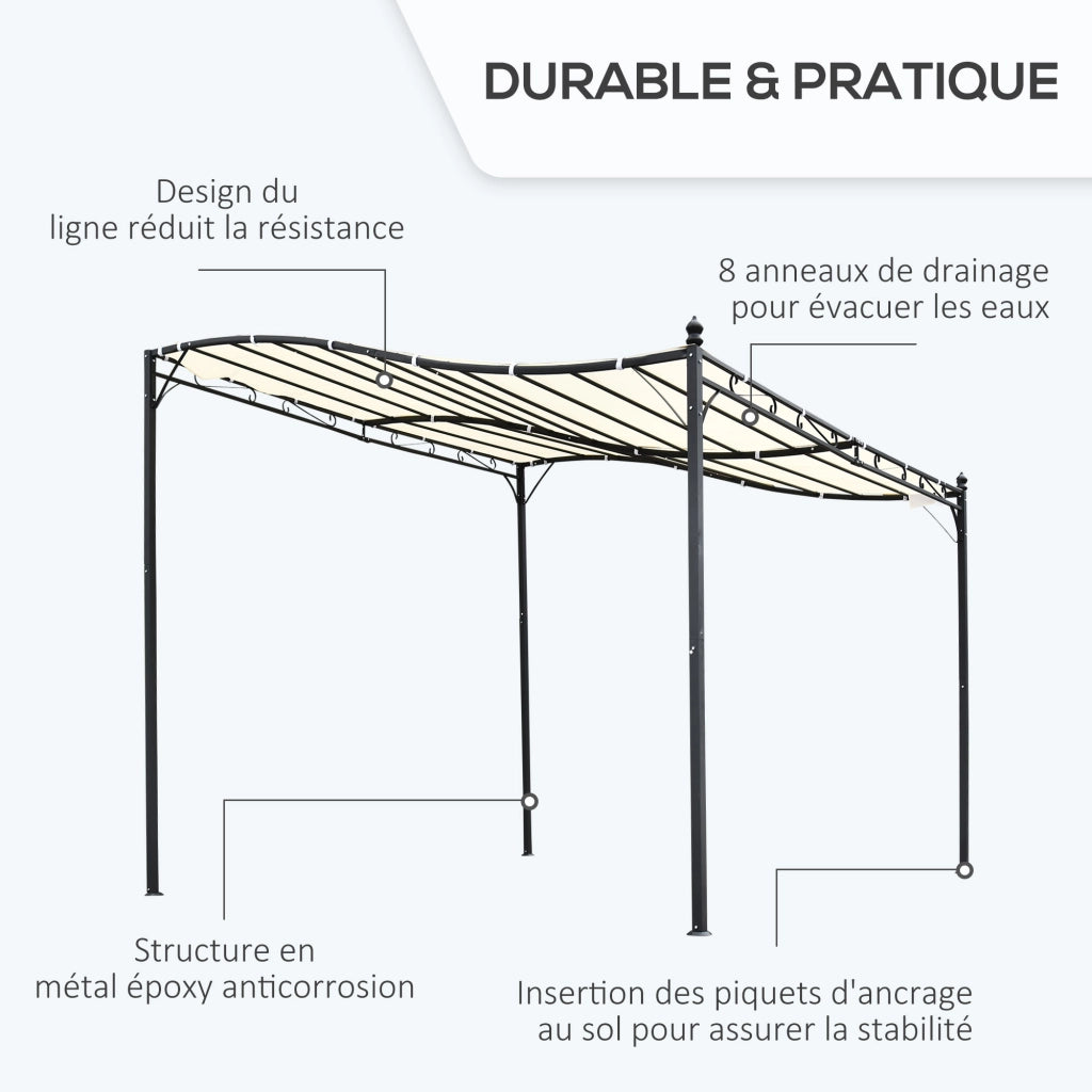 Pergola da giardino adossabile ¨C zephmum ¨C grigio, metallo, poliestere, 300x300 cm