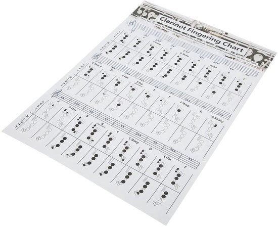 Tavola di allineamento per clarinetto portatile - Schema di allenamento - Poster fotografico - Carta rivestita - Duraturo - Adatto per principianti - Accordi per clarinetto