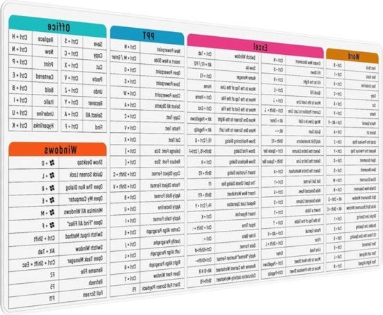 Panno da disegno multifunzionale XXL con sconto tastiera Excel - Panno antiscivolo per ufficio - Bianco - 900 x 400 mm