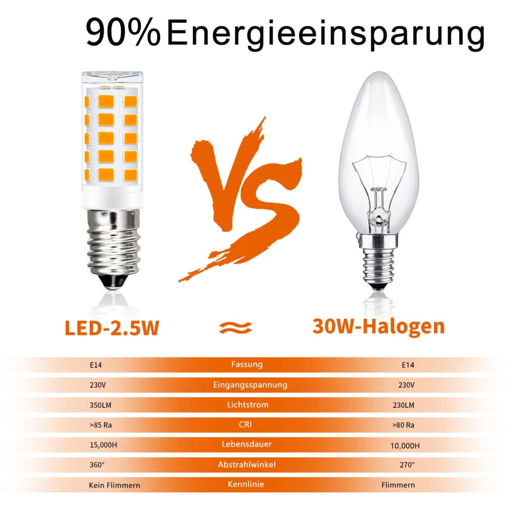 ZMH Lampadina LED E14 vintage confezione da 8 2700K vetro retrò 2,5W lampada a risparmio energetico E14 8 pezzi