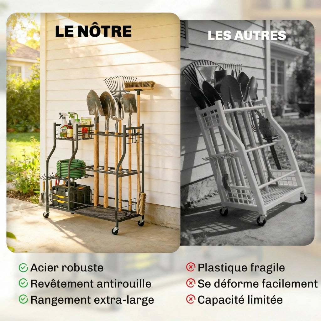 Organizzatore Attrezzi da Giardino 3 Livelli ¨C zephmum ¨C Nero 104x40x95cm